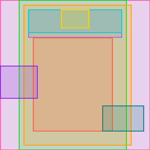 Example 1 detected boxes.