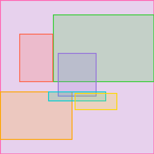 Example 3 detected boxes.
